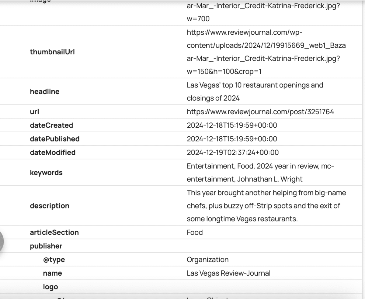 Schema Markup Validator example 3