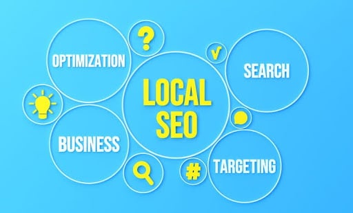 Local SEO concept with interconnected bubbles showing related terms like Optimization, Business, Search, Targeting, and more on a blue background.