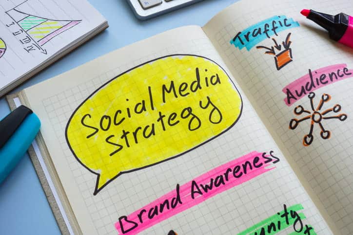 A notebook that reads "Social Media Strategy" with different terms highlighted.