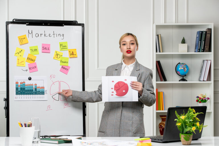 How to Create a Social Media Marketing Plan That Actually Supports Your Business Goals
